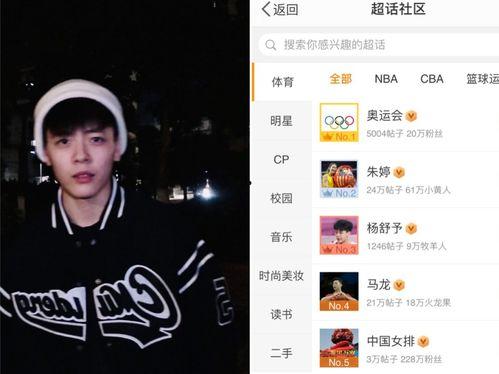 必吃大瓜.体育明星饭圈化,必吃大瓜背后的文化解读